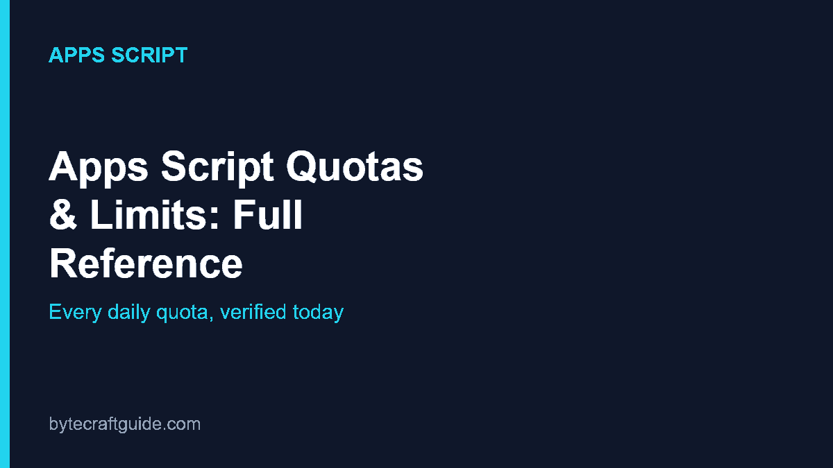 Google Apps Script quotas and limits full reference table, verified August 2026